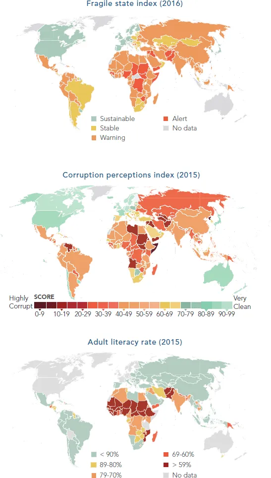Geographical maps depicting fragile state index (2016), corruption perceptions index (2015), and adult literacy rate (2015).