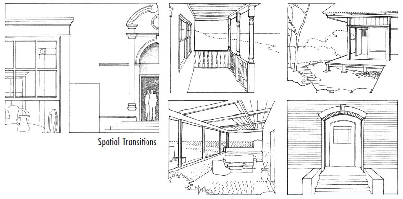 A sketch (left) depicting spatial transitions of a building. Four sketches (right) depicting different view of a house interior.