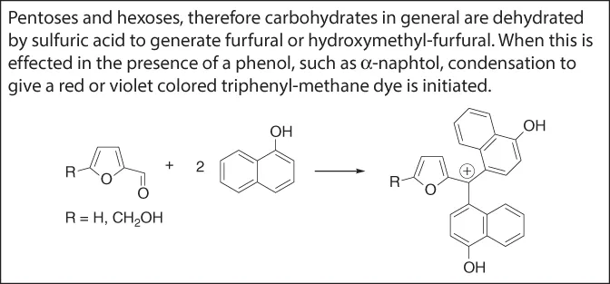 Chemical reaction with chemical structural diagrams of Molisch Test for Pentoses and Hexoses.
