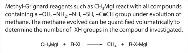 Chemical reaction with chemical structural diagrams of Zerewitinoff Test for Active Hydrogen.