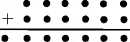 Figure depicting the addition of two binary numbers.
