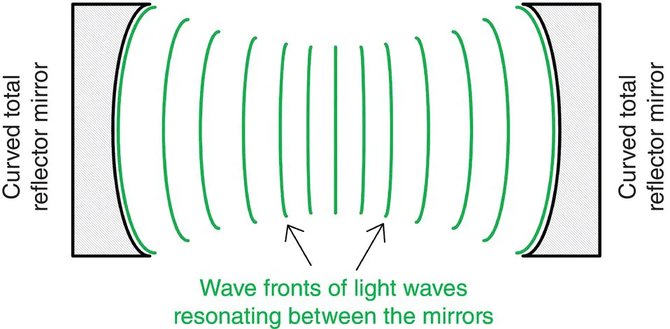 Image described by caption and surrounding text.