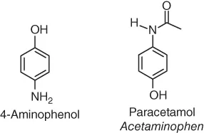 Chemical structures of 4-aminophenol and acetaminophen (paracitamol).