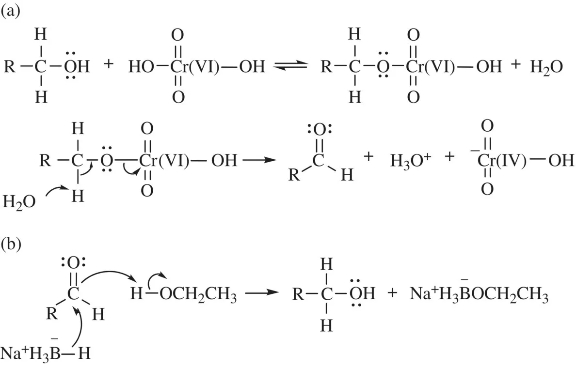 Schematic illustrating (top) oxidation of alcohol to aldehyde with Cr(VI) and (bottom) hydride reduction of aldehyde to alcohol.