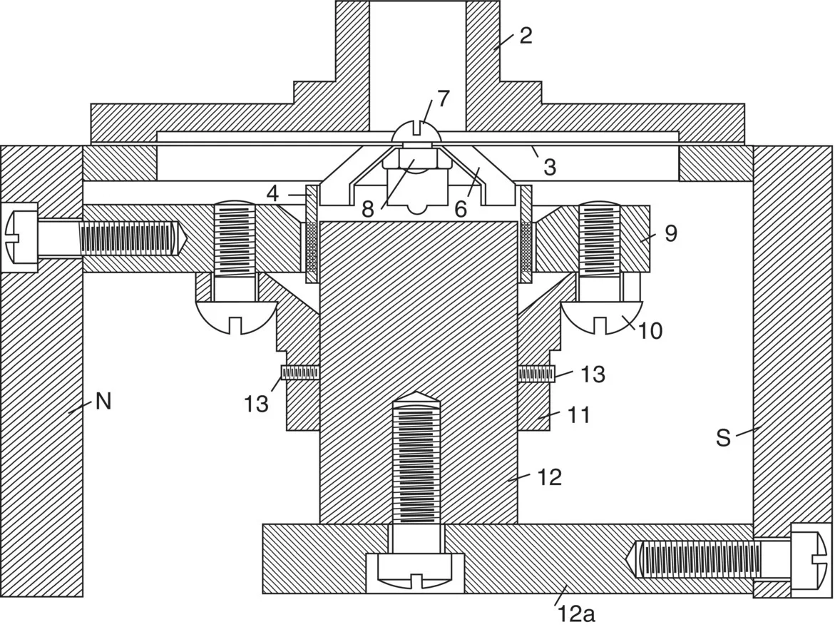 Drawing of a horn driver with parts labeled N, S, 2, 3, 4, 6, 7, 8, 9, 10, 11, 12, 12a, and 13.