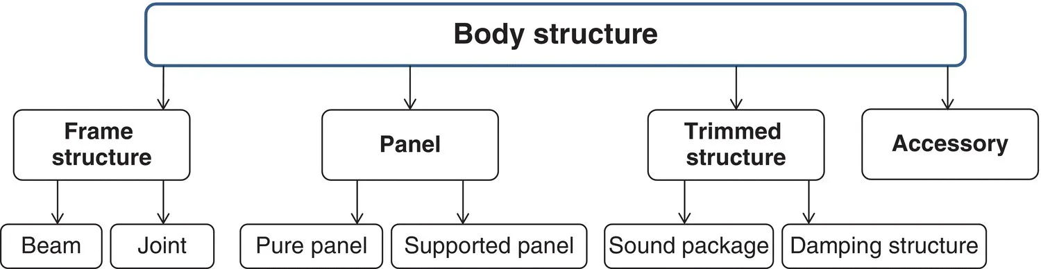 Image described by caption and surrounding text.