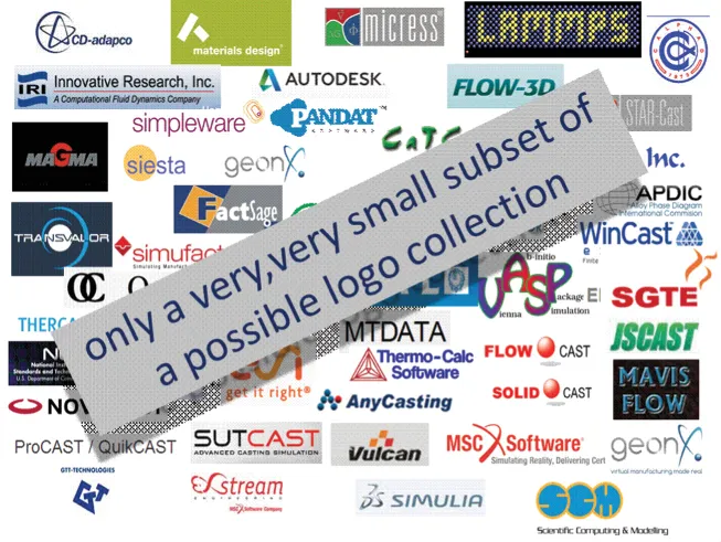 Snapshot of a large variety of simulation tools is available around the globe.