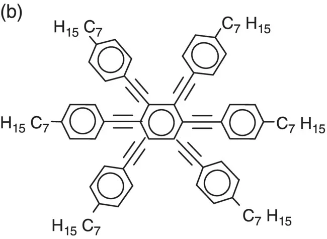 c1-fig-0001