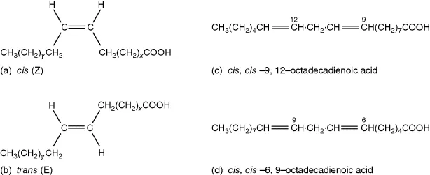 Figure depicting chemical structures representing (a) cis-double bond; (b) a trans-double bond; (c) c,c-9,12-18:2; (d) c,c-6,9-18:2.
