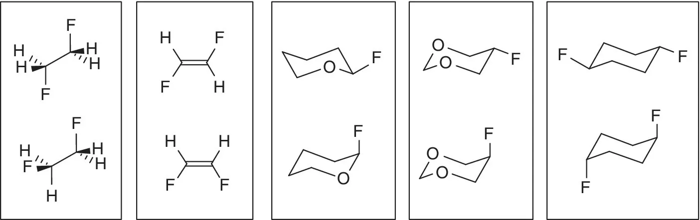 Five boxes each displaying a pair of chemical structures: 1,2-difluoroethane; difluoroethene; two fluoro-substituted oxacyclohexanes; and 1,4-difluorocyclohexane.
