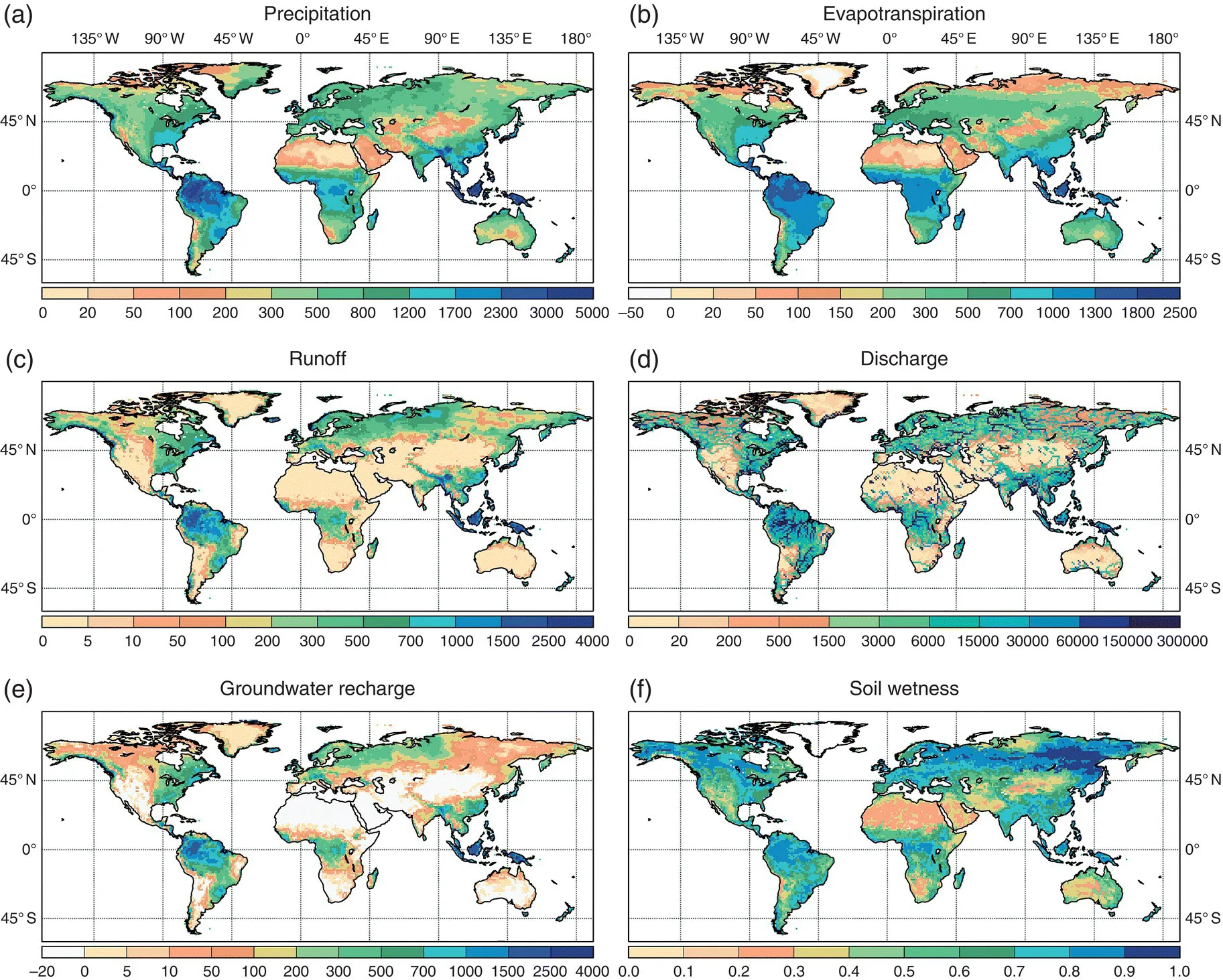 Graphs illustrating global distribution of long-term (1979–2013) annual mean of precipitation (a), evapotranspiration (b), runoff (c), discharge (d), groundwater recharge (e), and soli wetness (f).