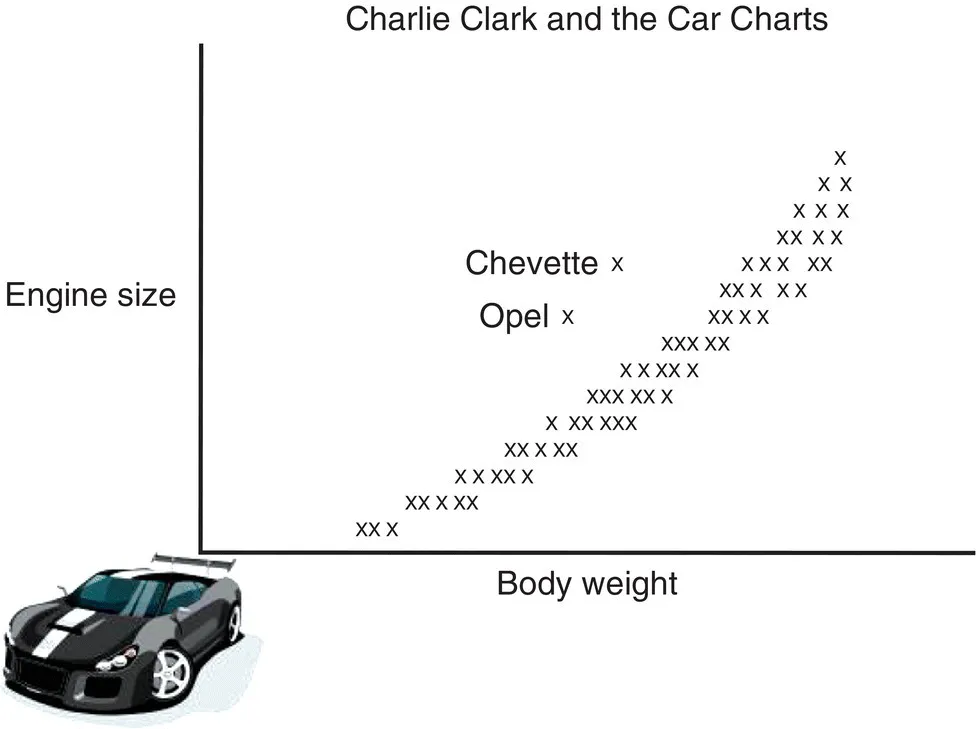 c1-fig-0002