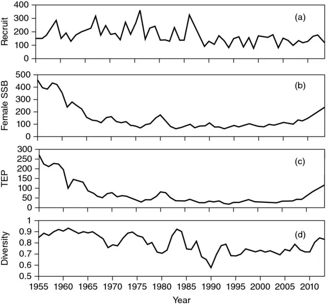 Image described by surrounding text.