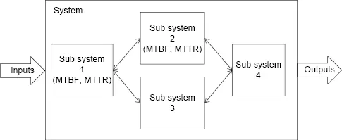 c2-fig-0001