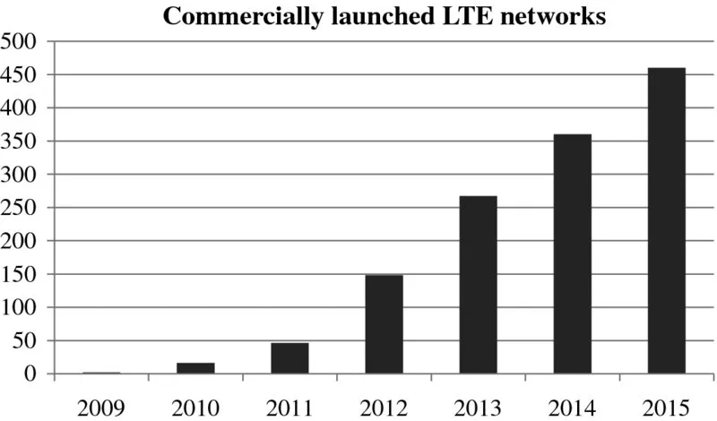 Image described by surrounding text.