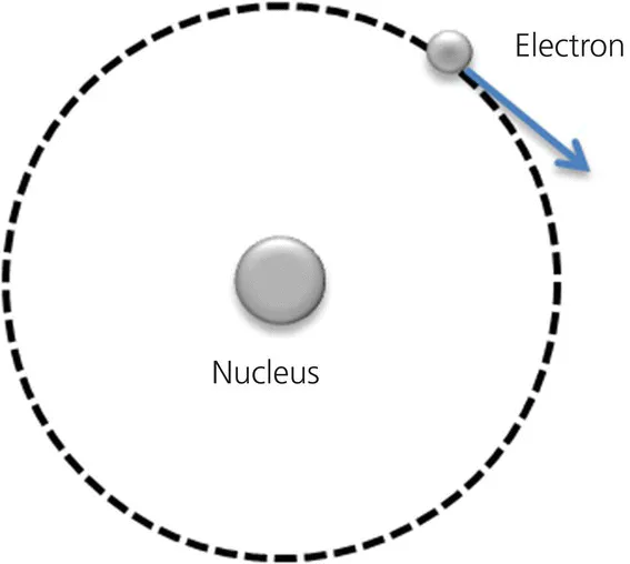 c1-fig-0001