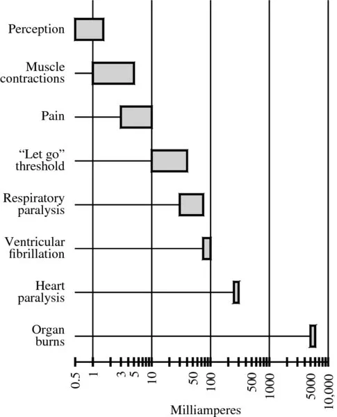 Image described by surrounding text.