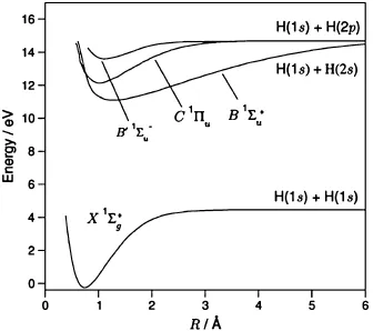 c1-fig-0002